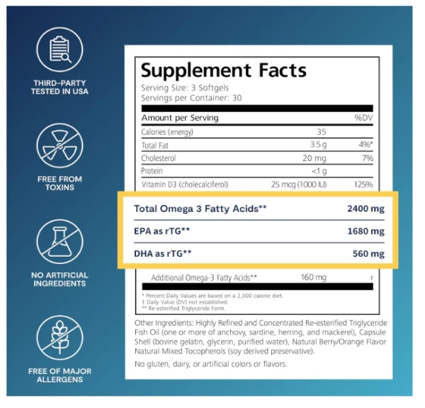 De3 Dry Eye Ultra Pure rTG Omega 3 90 softgels